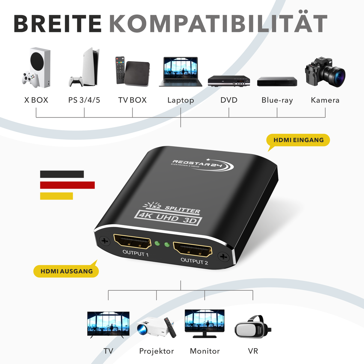 RedStar24 HDMI Splitter 1 entrée 2 sorties – 4K@60Hz, 3D, Boîtier aluminium, compatible HDCP – Répartiteur HDMI pour TV, vidéoprojecteur, console