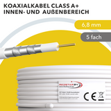 RedStar24 Satellitenkabel 135 dB inkl. 10 F-Stecker