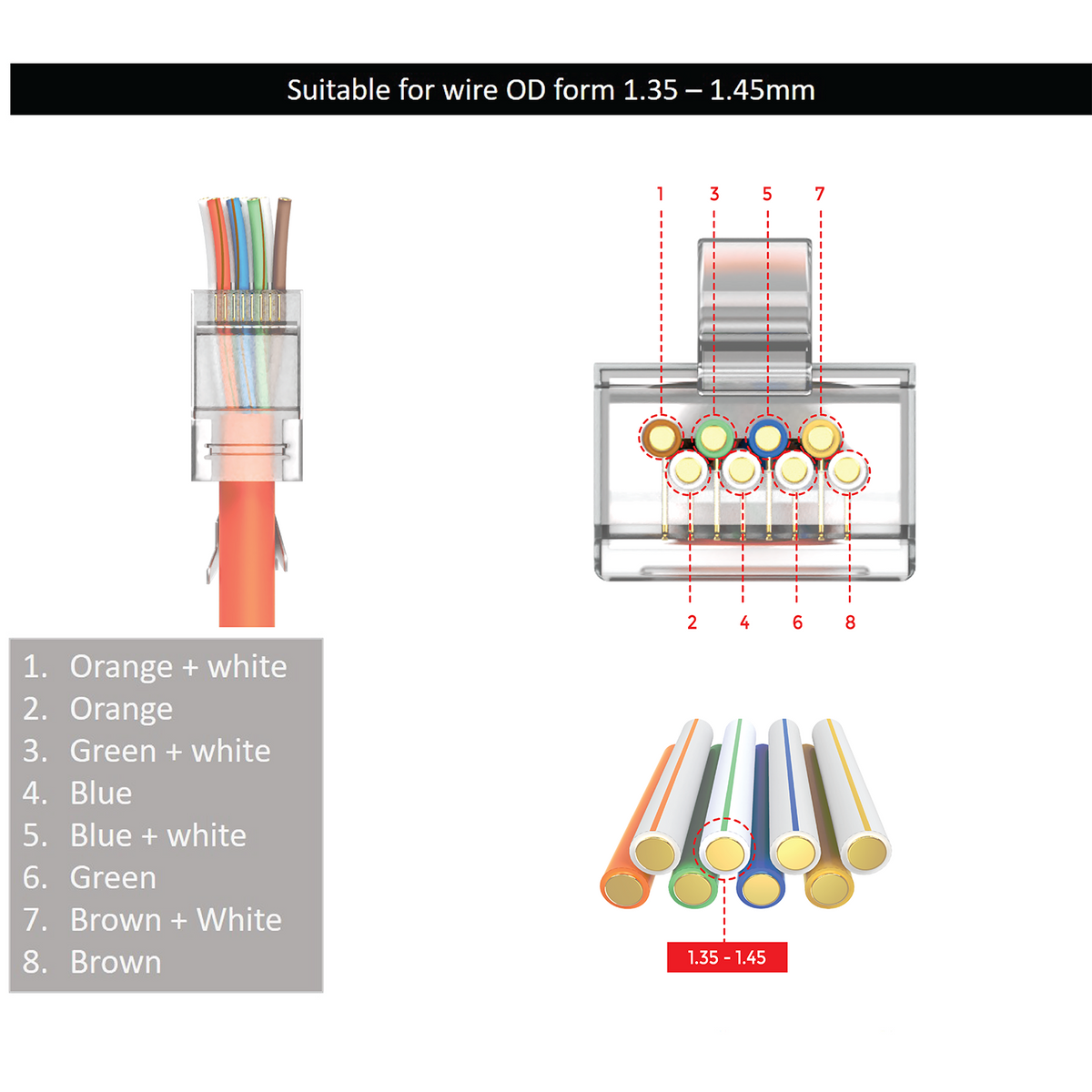 10x RJ45 connector Cat 7 Pass-Through – LAN network connector for installation cable, Ethernet crimp connector 10 Gigabit