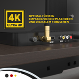 RedStar24 SAT antenna cable 135 dB – 2x 90° F-angle connectors – HDTV, DVB-S/S2, DVB-C, cable internet, UHD, gold-plated – black/white – 1m to 20m