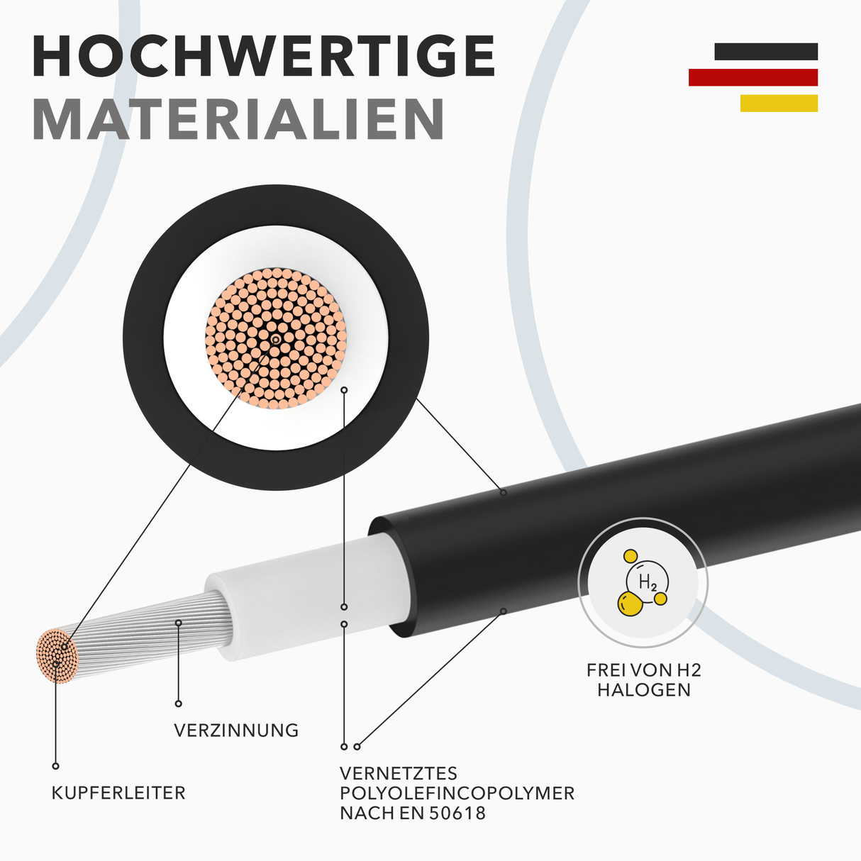 Solarkabel 6mm² TÜV geprüft Solarleitung PV Kabel für Photovoltaik Anlagen Kupfer 5m-100m