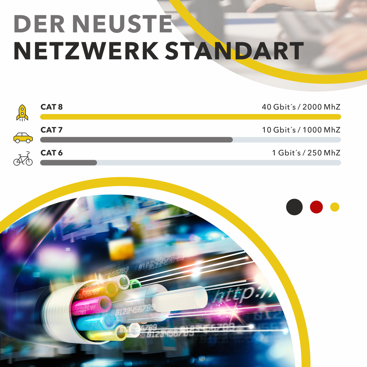 Câble patch RedStar24 CAT 8 – Câble Ethernet LAN S/FTP RJ45 (0,25m–20m, noir/blanc, 40 Gbit/s, 2000 MHz)