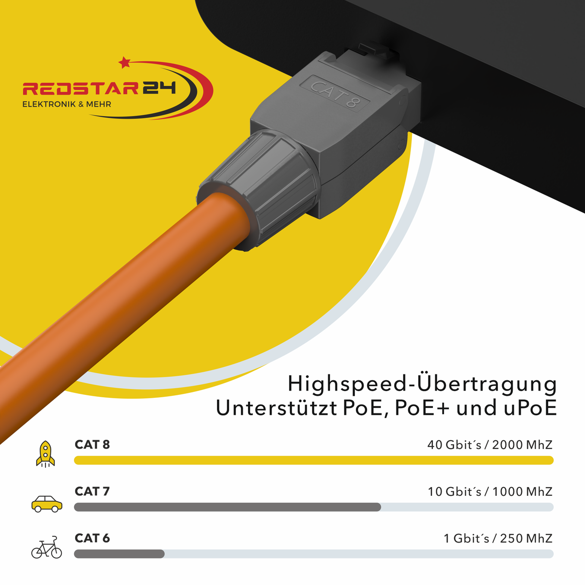 RJ45 connector tool-free Cat.8 – set of 2 &amp; 4 LAN network connectors shielded for Cat 6/6A/7/7A/8 installation cable – 40 Gbit/s