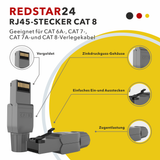 RJ45 connector tool-free Cat.8 – set of 2 &amp; 4 LAN network connectors shielded for Cat 6/6A/7/7A/8 installation cable – 40 Gbit/s