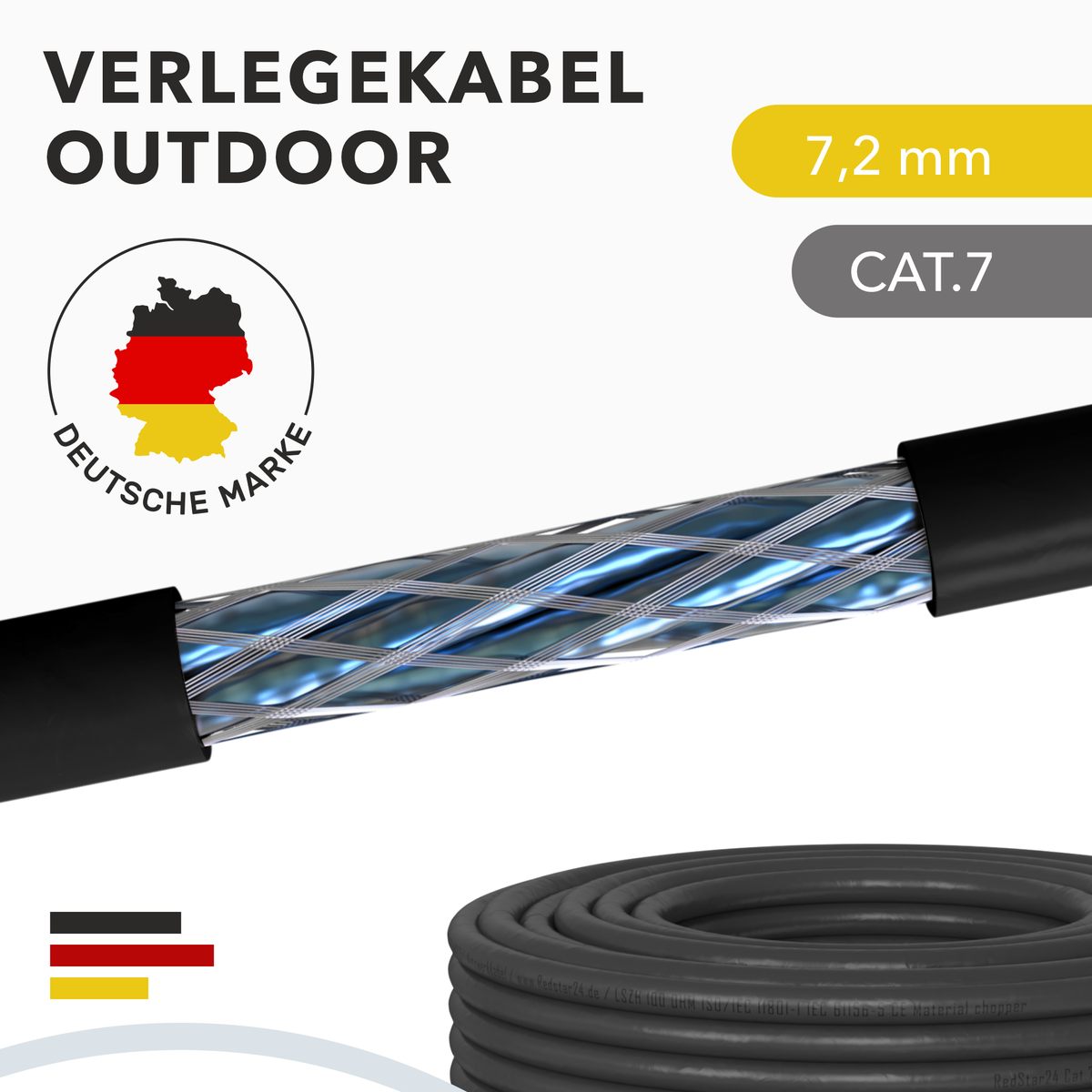 Câble Cat7 S/FTP blindé extérieur – Câble d'installation LAN résistant aux UV 10 Gbit/s | RedStar24