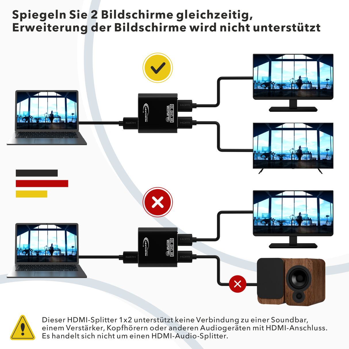 RedStar24 HDMI Splitter 1 entrée 2 sorties – 4K@60Hz, 3D, Boîtier aluminium, compatible HDCP – Répartiteur HDMI pour TV, vidéoprojecteur, console