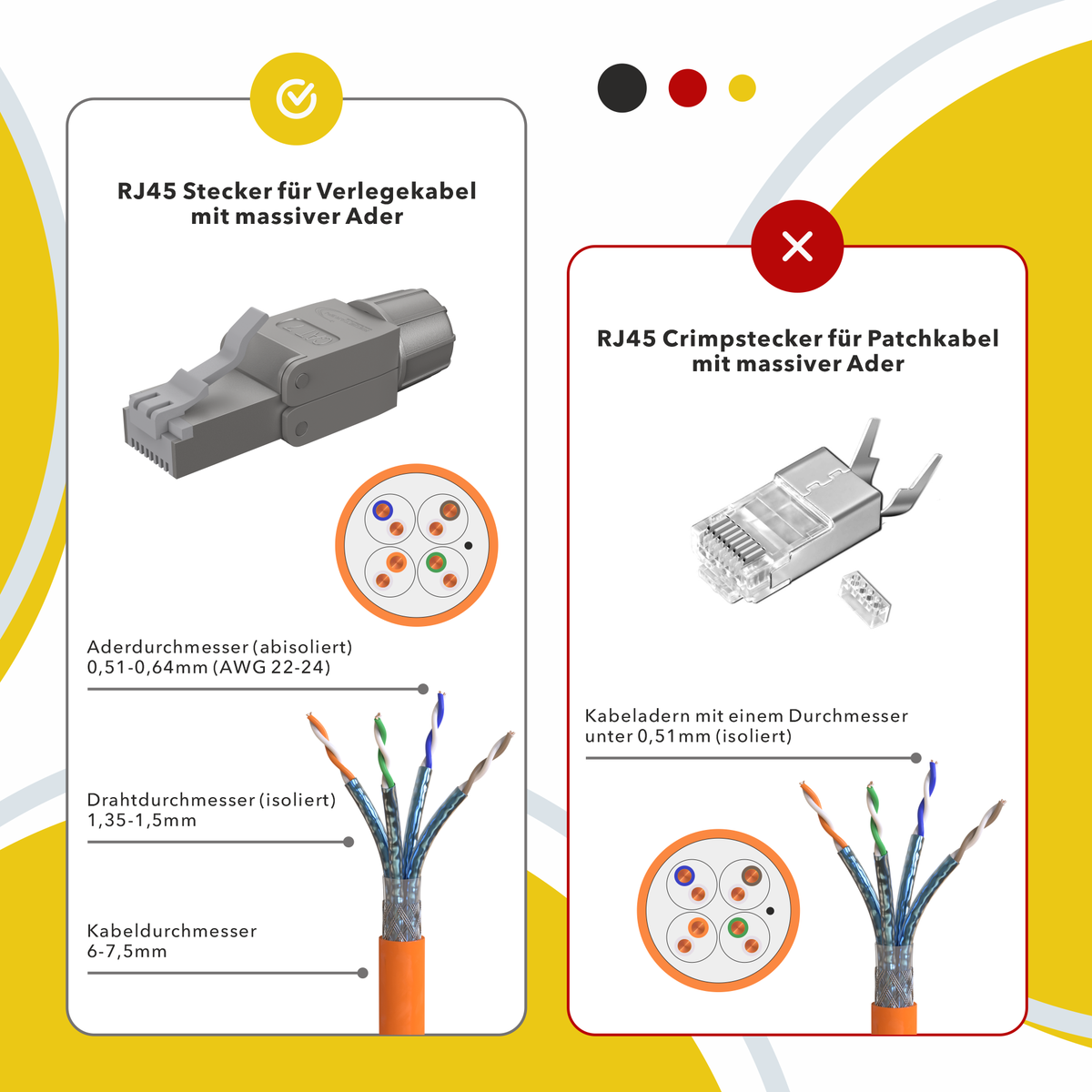 CAT 7 RJ45 Netzwerkstecker werkzeuglos Silber – geschirmter LAN Stecker für stabile Netzwerkverbindungen