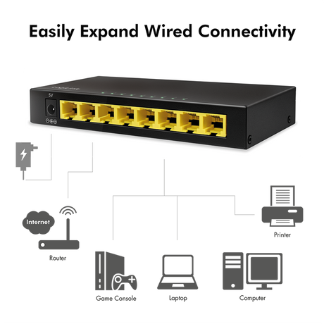 Lüfterloser 8-Port Gigabit Switch für Büro &amp; Heimnetzwerk – LogiLink