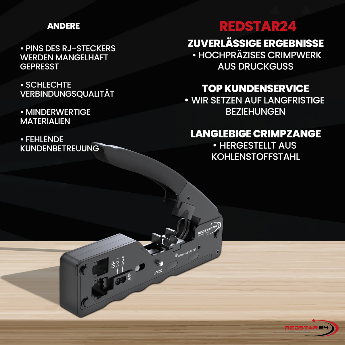 Pince à sertir RJ45 RedStar24 – Pince à sertir réseau pour connecteurs RJ45 et RJ11, compatible avec Cat5e, Cat6a, Cat7 et Cat8