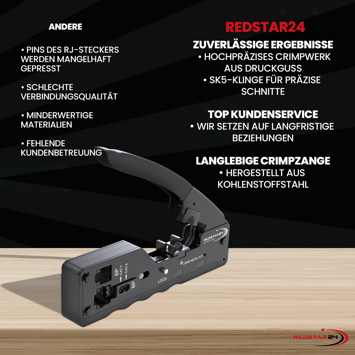 RedStar24 Pince à sertir RJ45 traversante – Pince à sertir réseau pour CAT5e, CAT6, CAT6a & CAT7